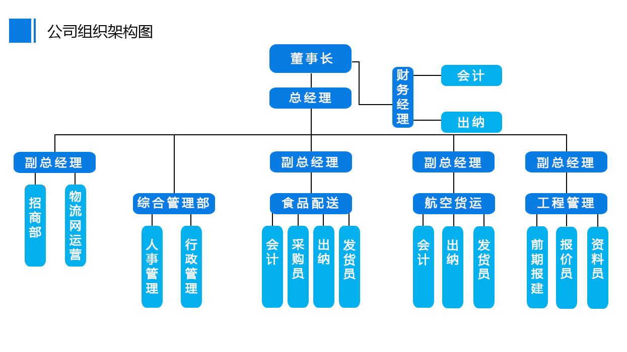 &#107;&#97;&#105;&#121;&#117;&#110;&#20307;&#32946;&#23448;&#26041;&#32593;&#31449;&#20840;&#31449;&#20837;&#21475;&#40;&#107;&#97;&#105;&#121;&#117;&#110;&#41;&#40;&#20013;&#22269;&#41;&#23448;&#32593;&#20837;&#21475;&#30331;&#24405;